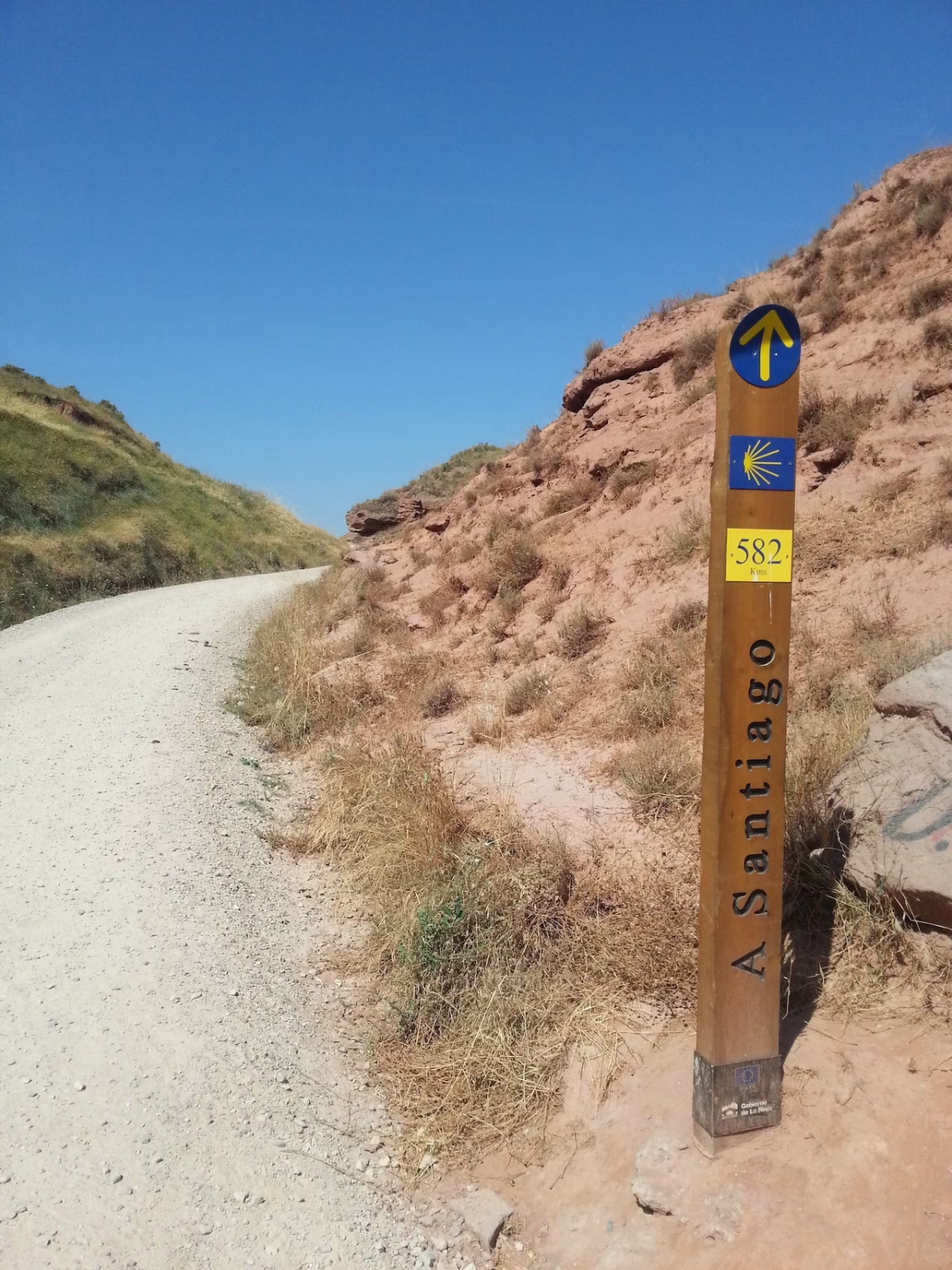 Señalización Camino de Santiago